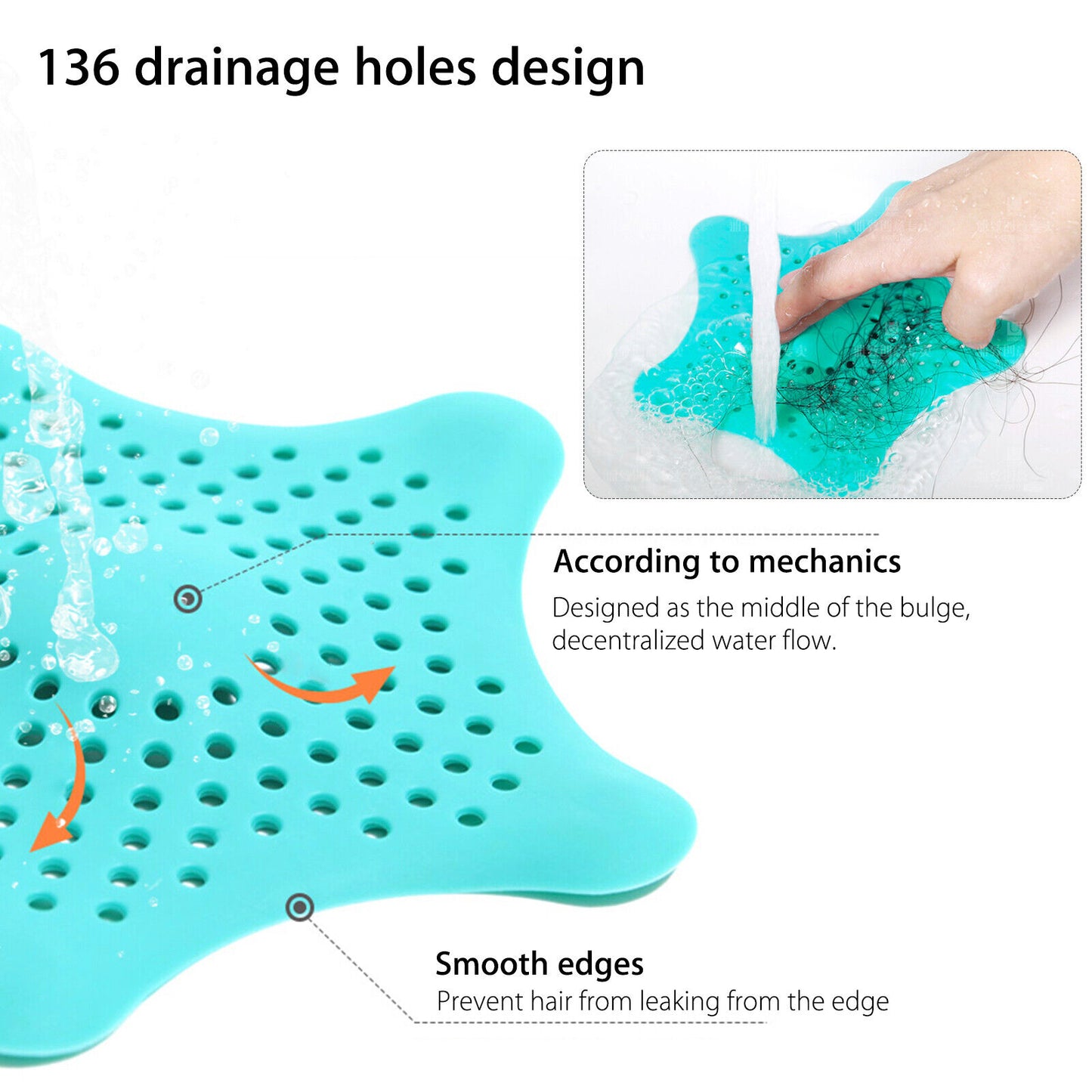 Turquoise bath mat with drainage holes and a hand demonstrating its use, on a white background.